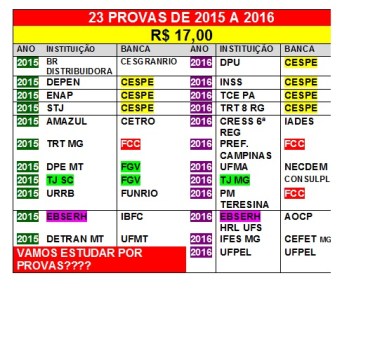 23 provas de 2015 a 2016 por 17,00